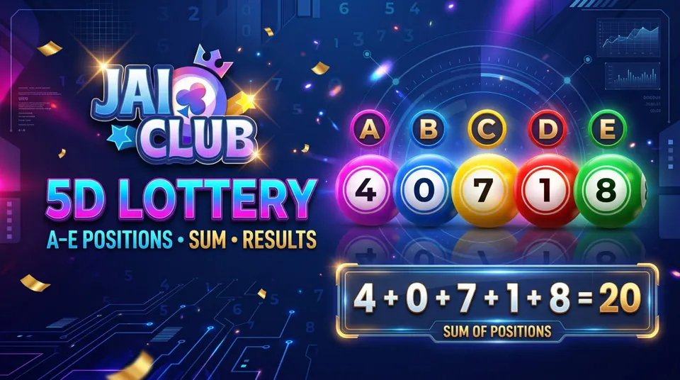Jai Club 5D Lottery illustration showing five digit positions A to E with numbers 4, 0, 7, 1 and 8 and a combined SUM of 20.