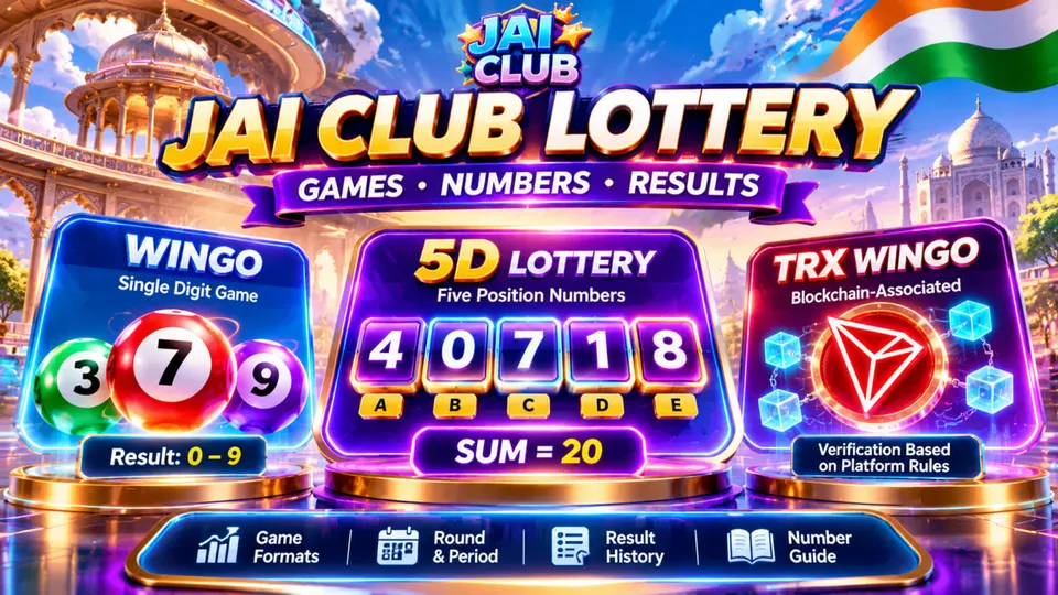 Jai Club Lottery guide illustration featuring WinGo numbered balls, 5D Lottery five-digit results and TRX WinGo blockchain game concepts.